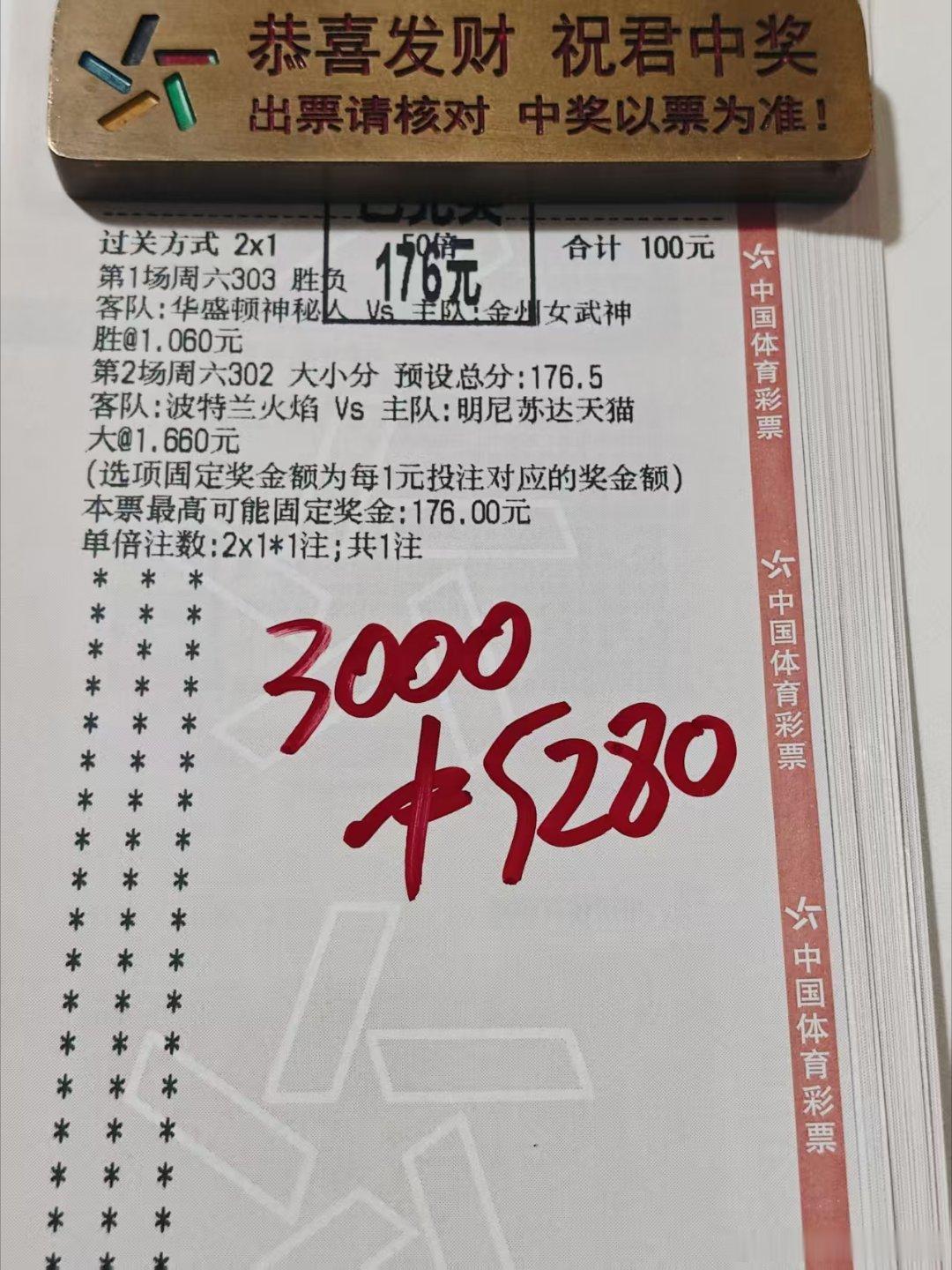 篮球稳稳拿下 