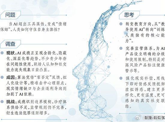 【#初三女生AI成瘾连上学都成了难事#】#高管患焦虑症频繁用AI查询病情复发# 