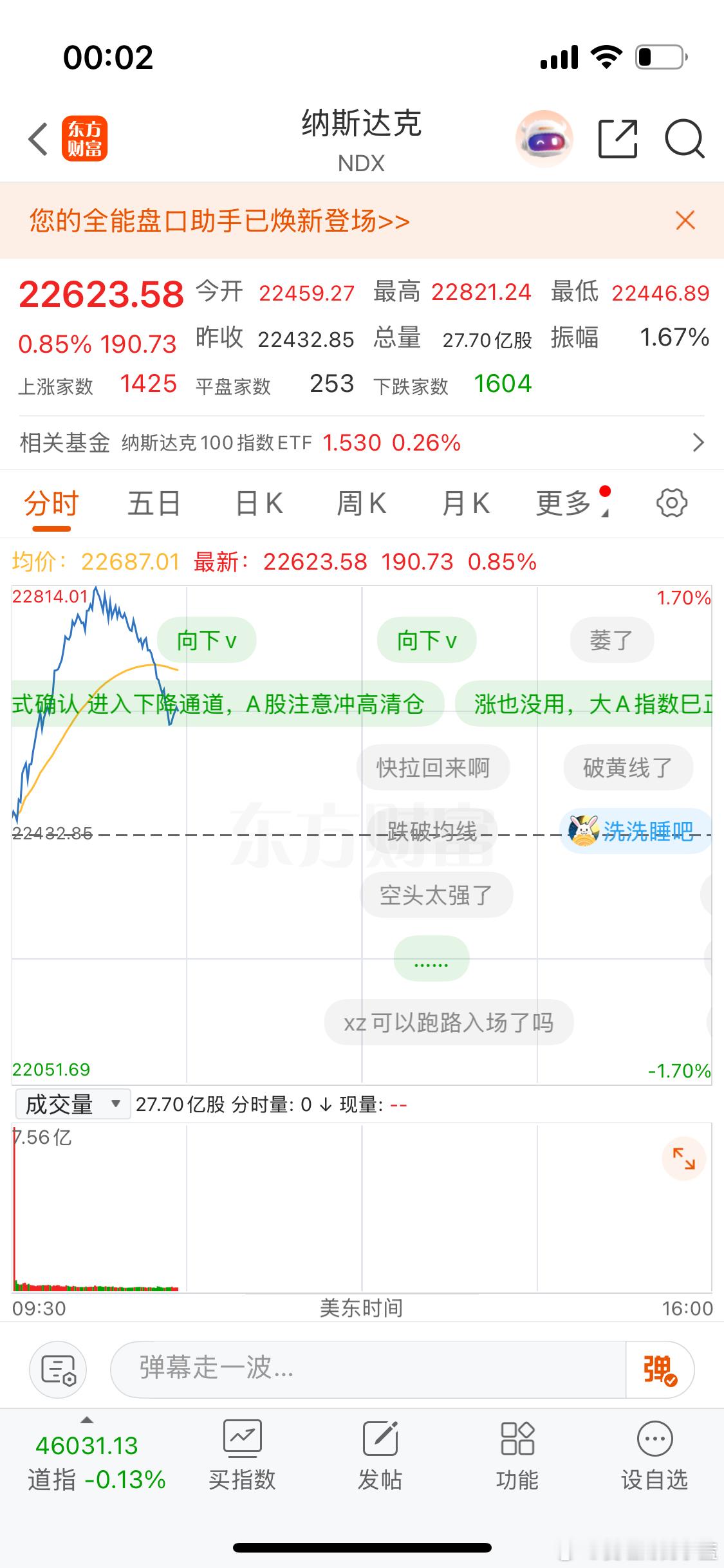 美股跳水快一个点。难道英伟达财报基本符合预期或者低于预期？英伟达只有一个原因会涨