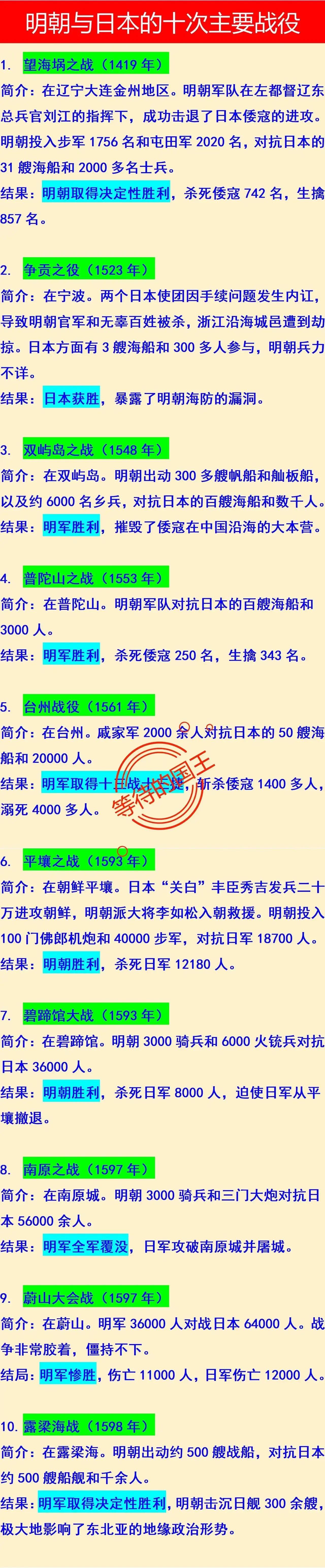 清朝之前，日本在我国面前完全不够打的。

唐朝时期有白江口之战，唐军以弱胜强，将