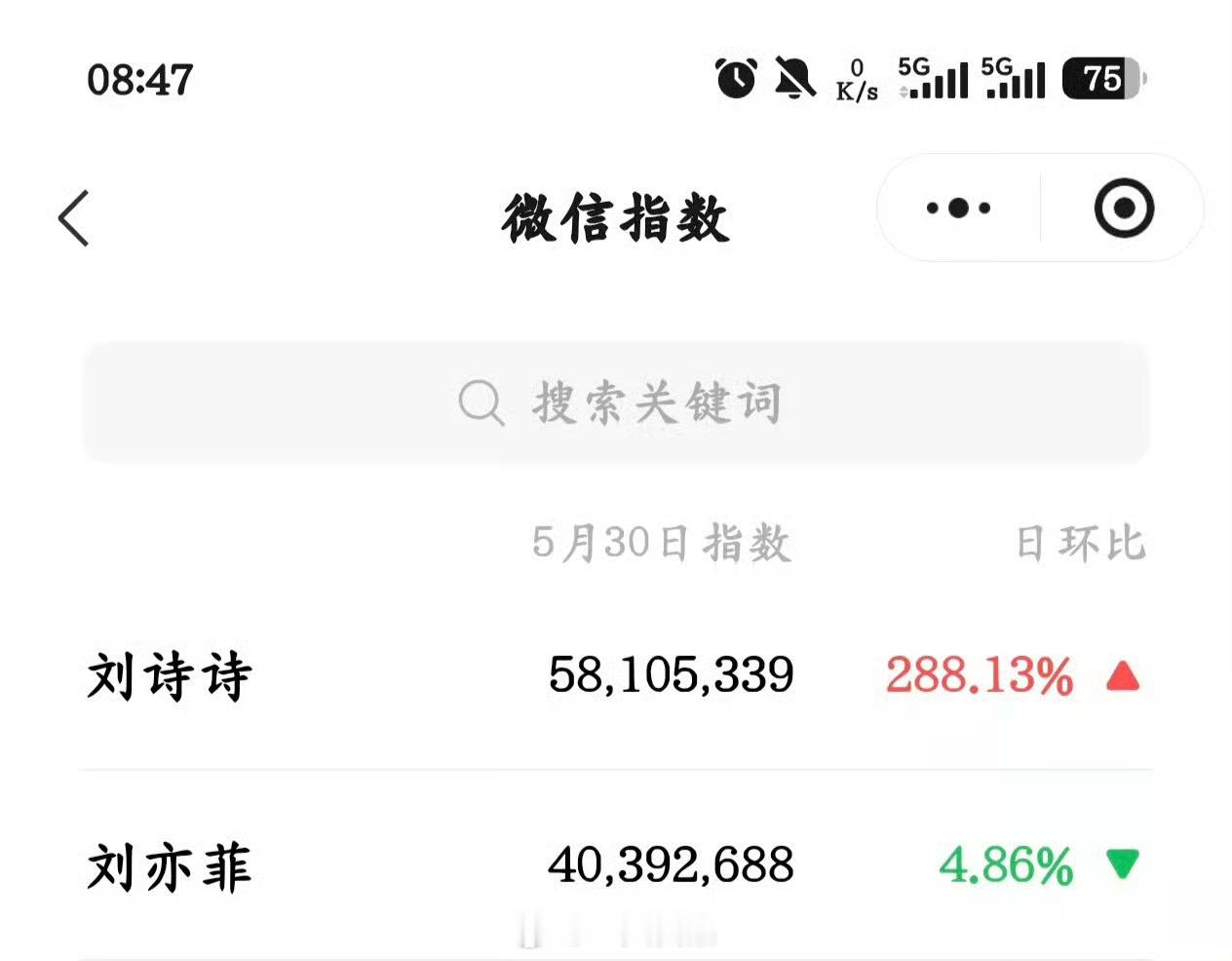 刘诗诗秒了 