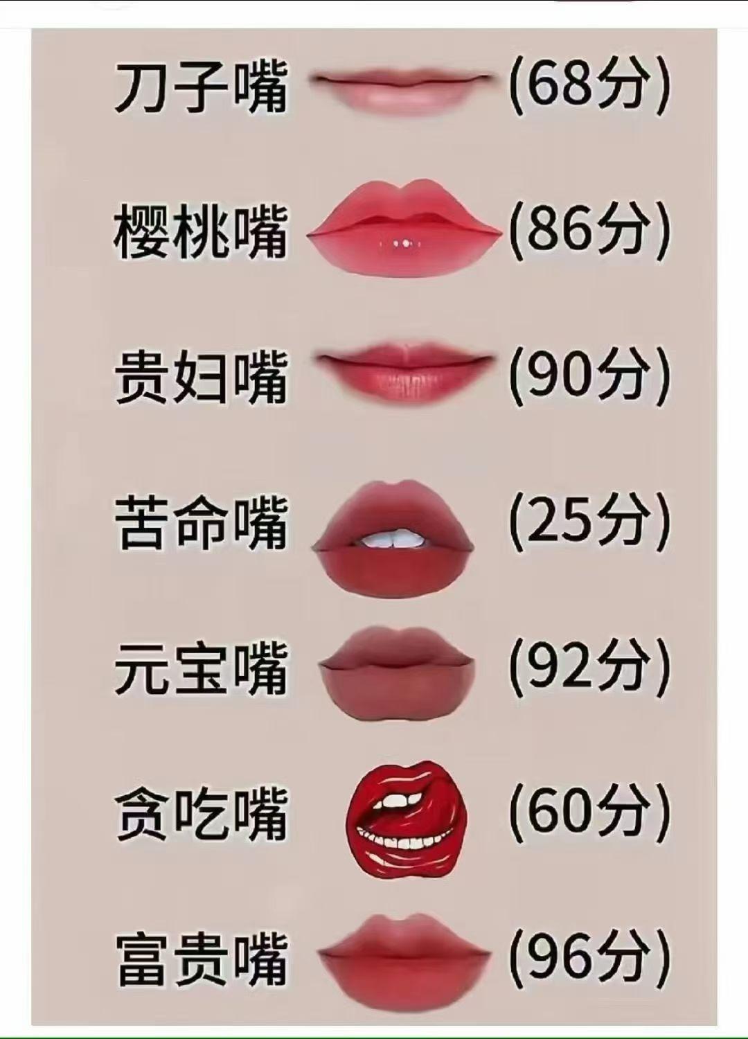 看看自己是啥样的嘴啊！