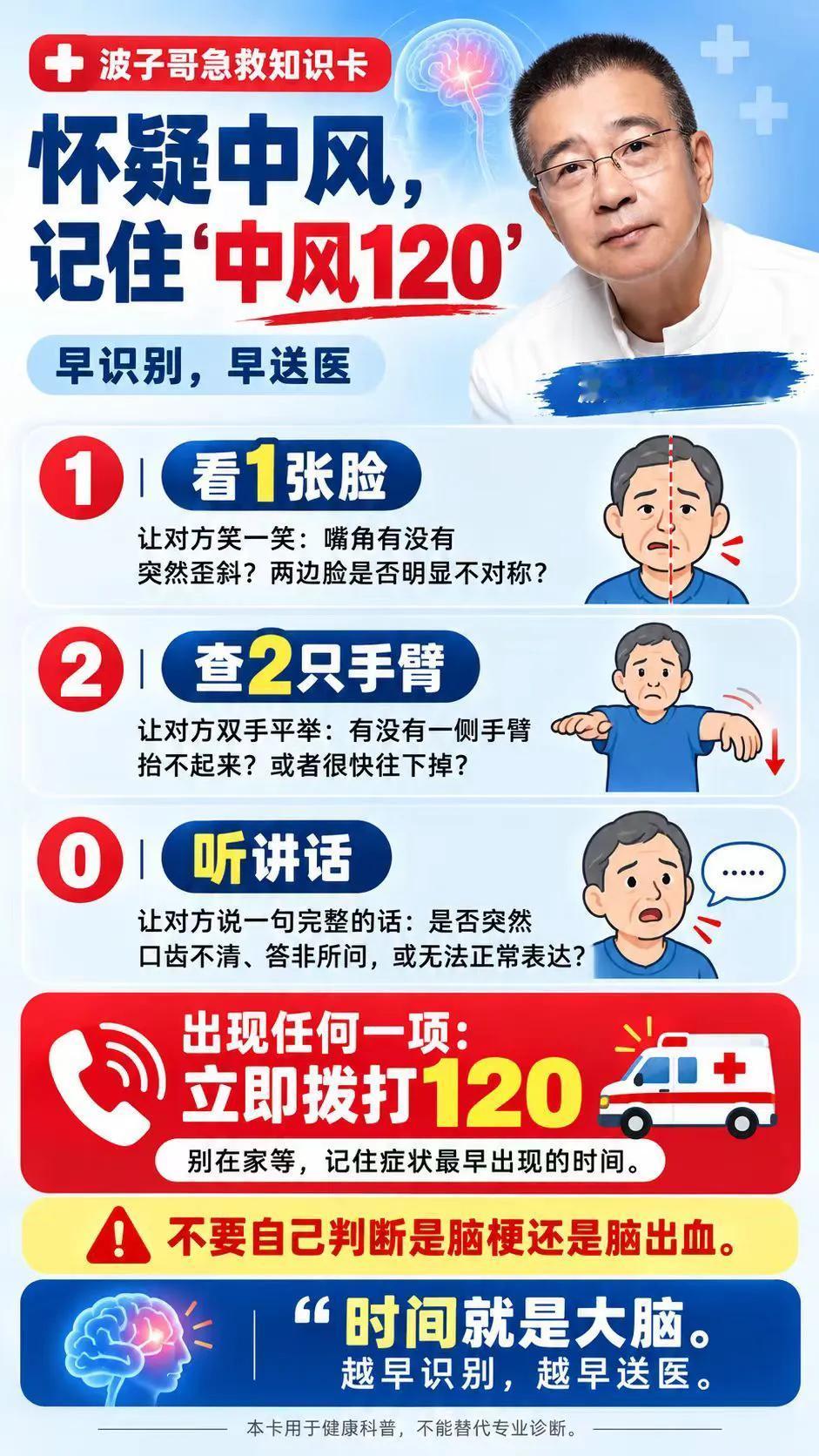 有需要，可保存