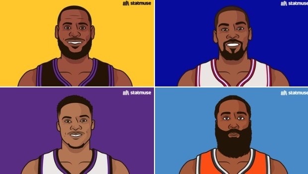 现役生涯圣诞大战得分前四的球员：507 — 勒布朗·詹姆斯342 — 凯文·杜兰