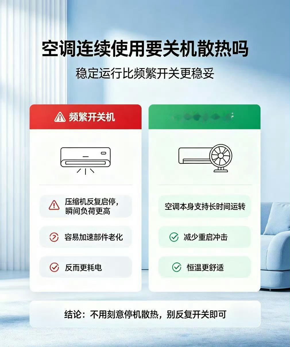 空调连续使用要关机散热吗暑期用电怎么避开隐形风险三伏天高温持续霸榜，几乎家家户户