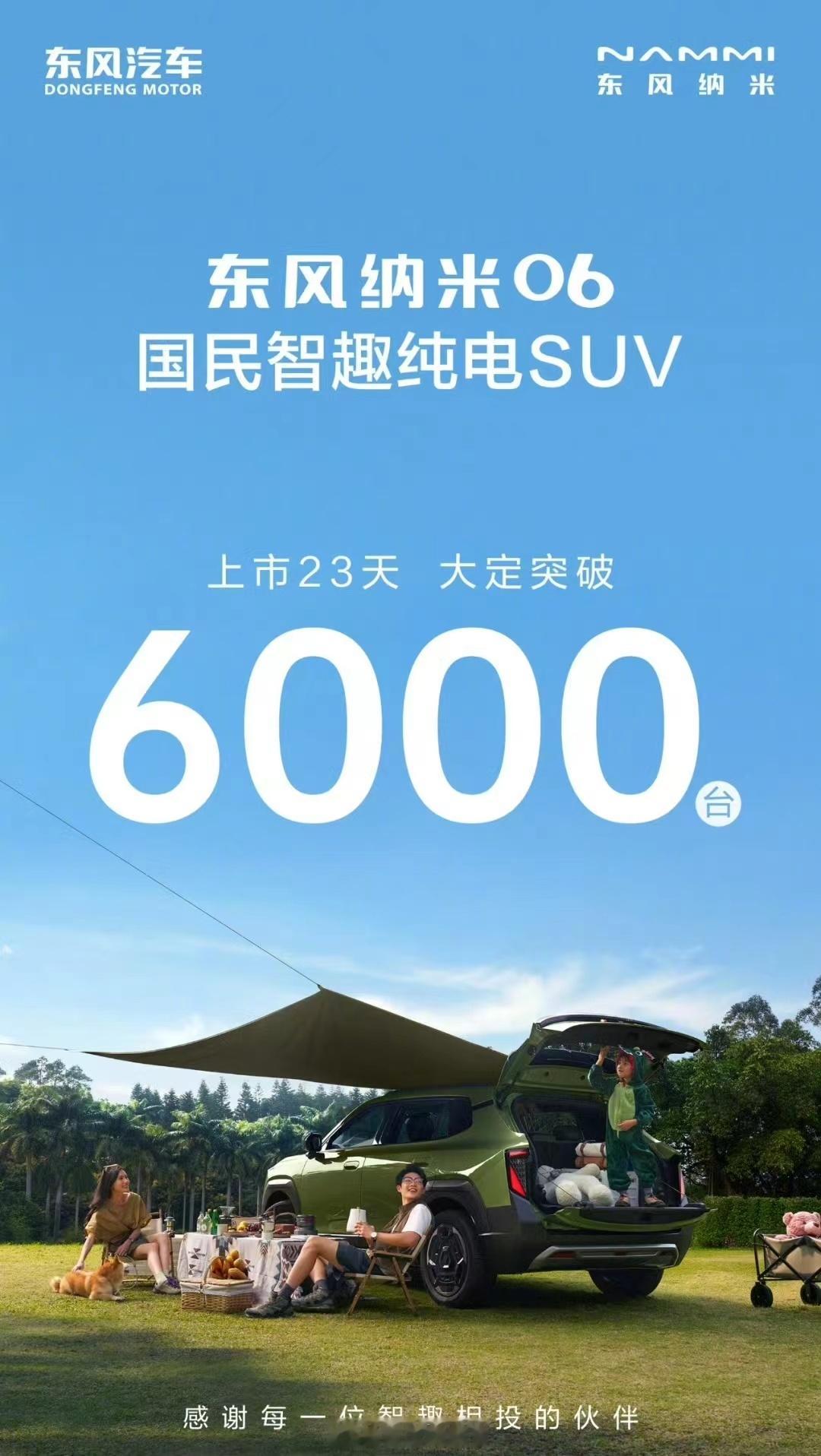 东风纳米 06 纯电 SUV 上市 23 天大定突破 6000 台。东风纳米06