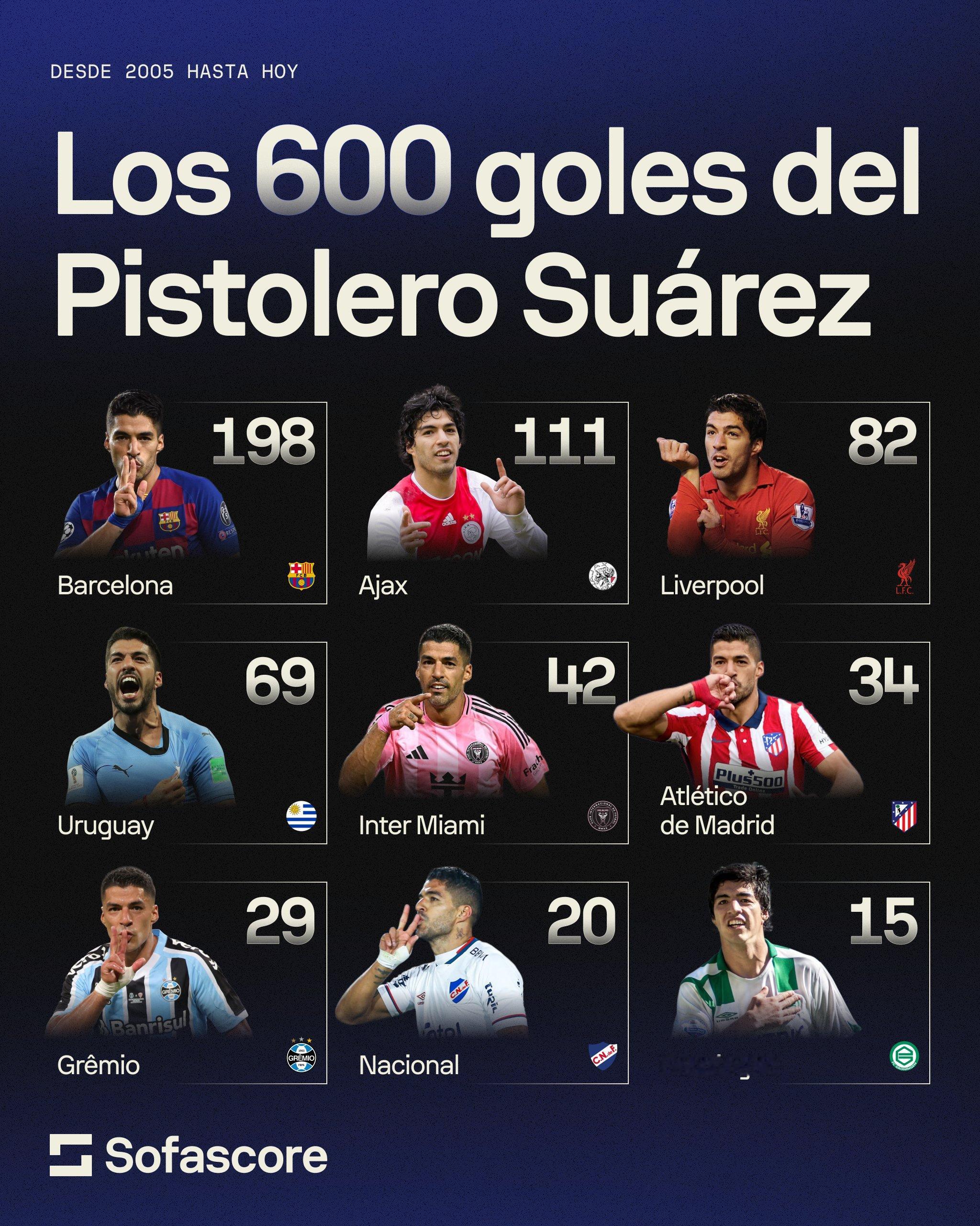 利物浦旧将 稍纵即逝 ​​​