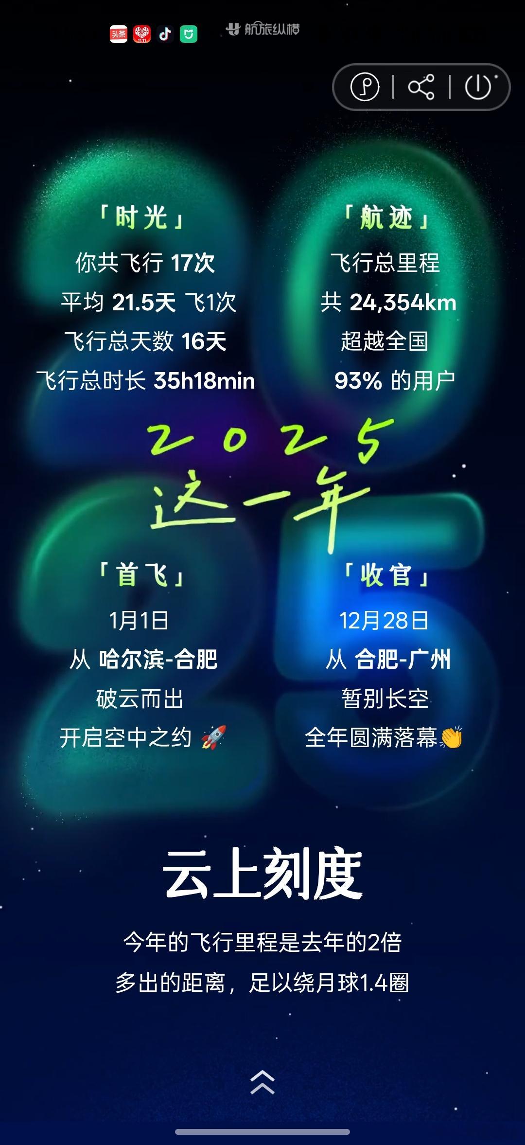 今年我只飞了17次，不知道去国外的几次纵横有没有加上不过无所谓，我是安徽金三胖能