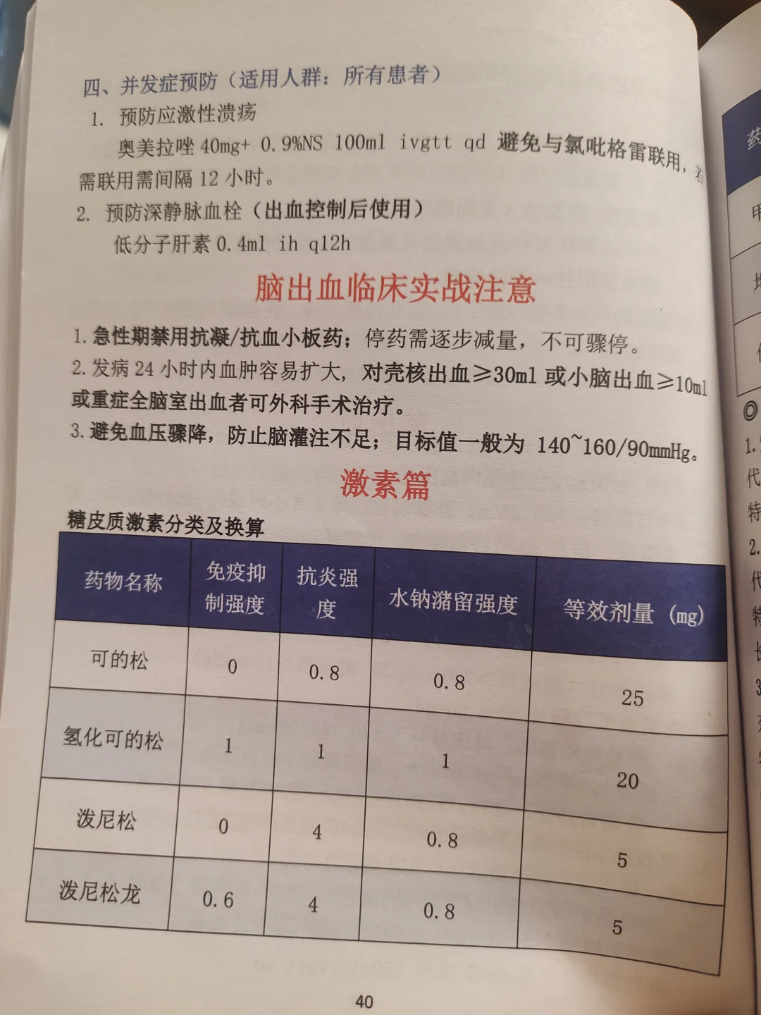 今日查房笔记【激素篇】🔥住院医必会系列
