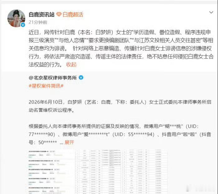 白鹿方六连辟谣什么情况得让艺人连着辟谣啊……无凭无据凭一张嘴给女生泼脏水，这叫造
