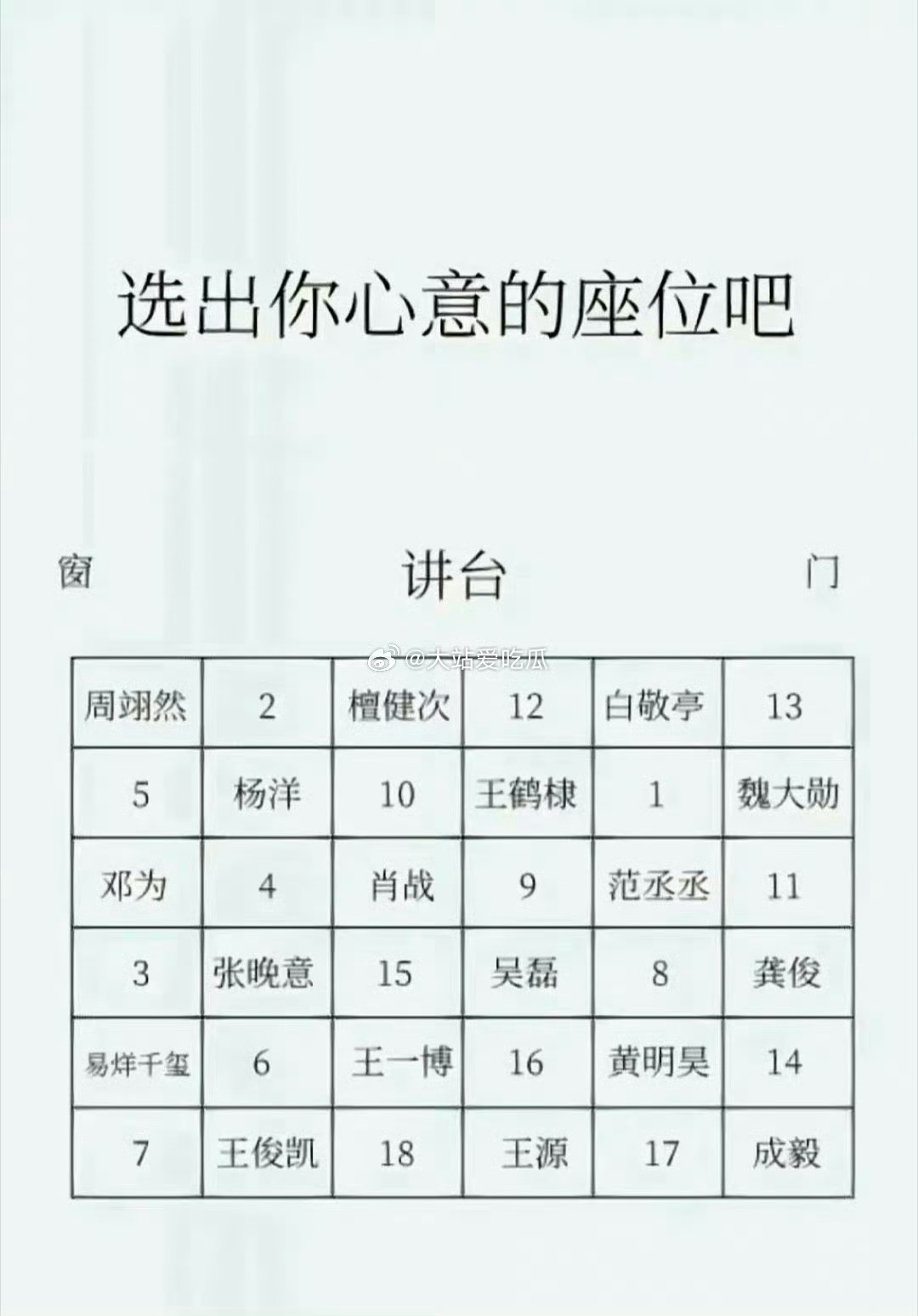 开学了，给自己选个心意的座位吧[喵喵] #虽然是精神病但没关系# ​​​