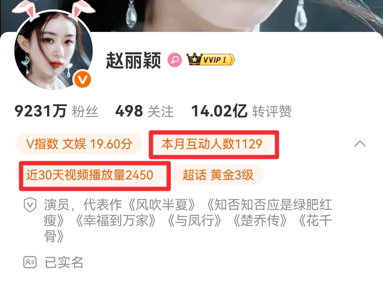 互动人数1129，视频播放量2450，甚至连昨日阅读人数都不显示…想过会糊，没想
