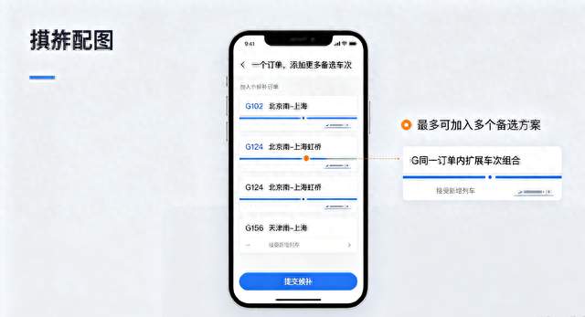 多下候补订单抢火车票，并不会提高中签率