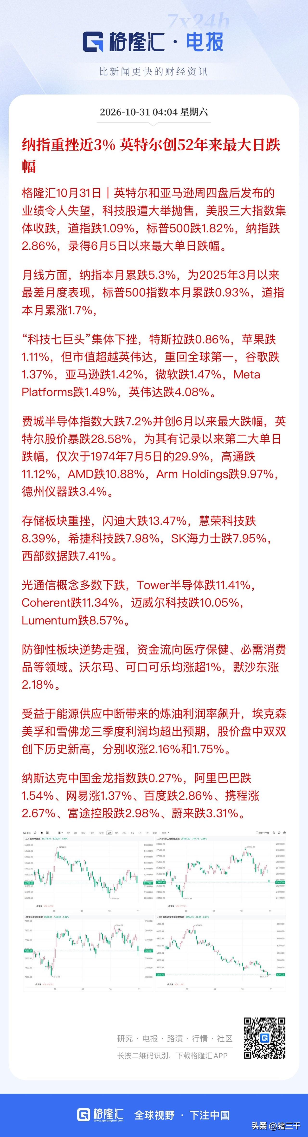 英特尔大跌是因为讲错了故事？
它应该和谷歌一样讲TPU任务处理的故事、讲Ai任务