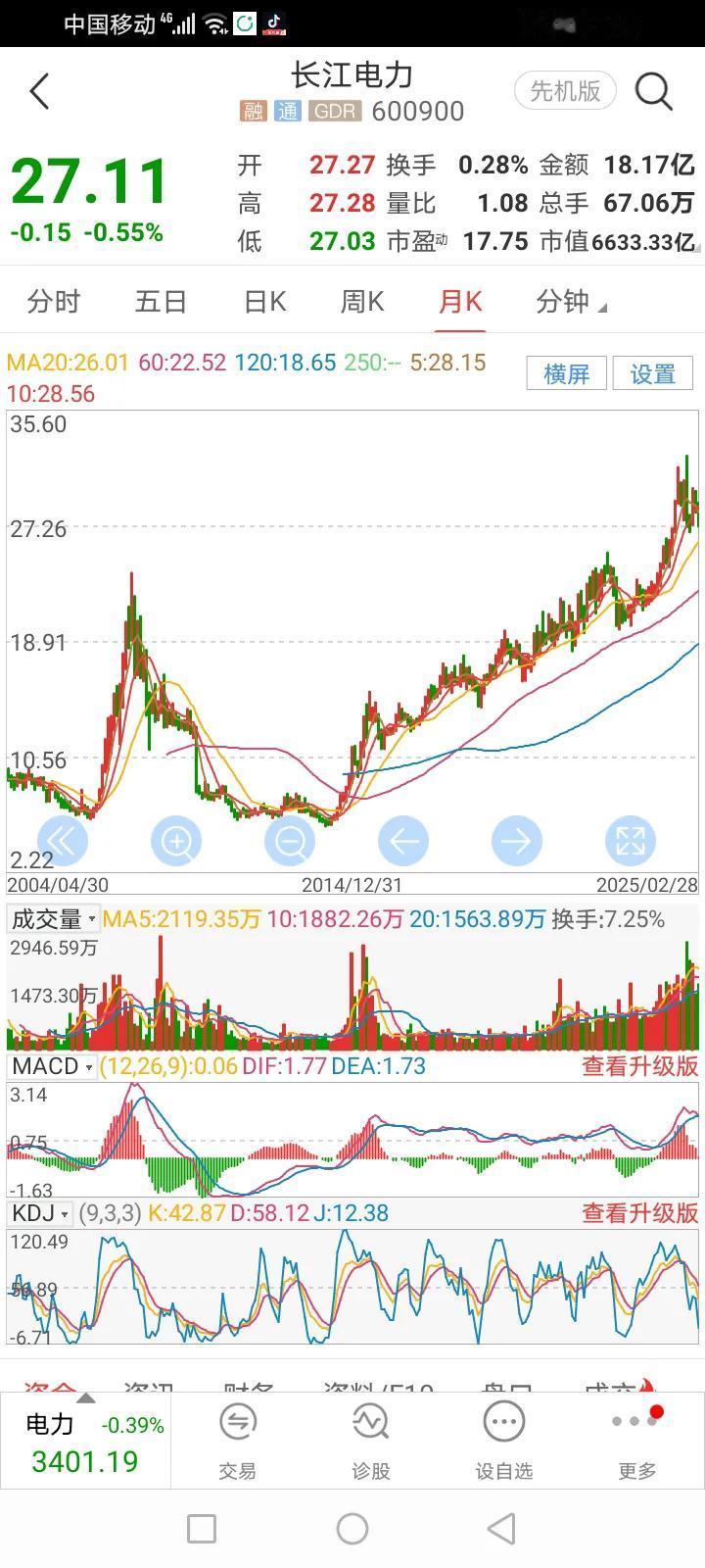 要想在股市生存，至关重要的是选择优质股票。
如果你相信了“让梦想窒息”，上了乐视