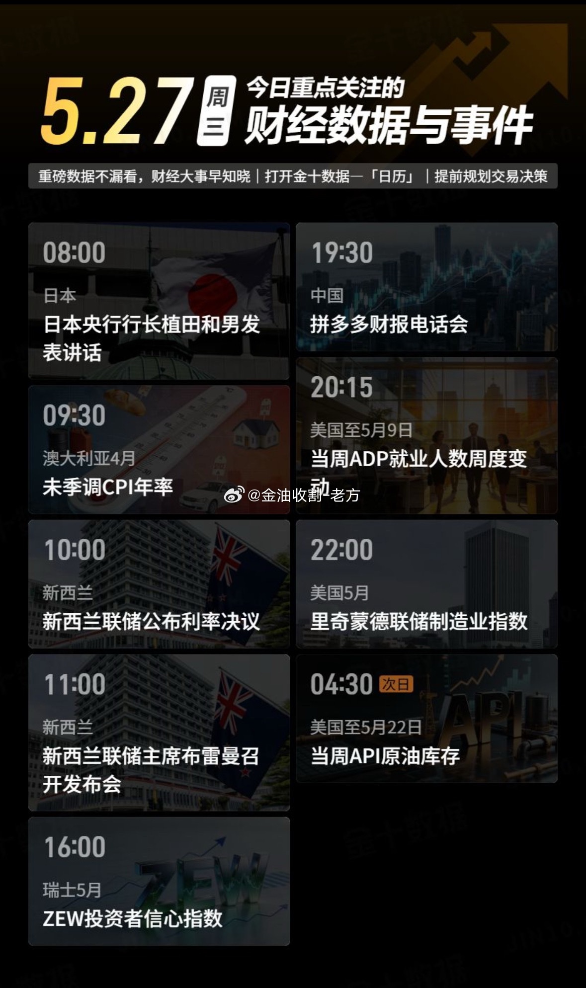【今日重点关注的财经数据与事件：2026年5月27日 周三】① 08:00 日本