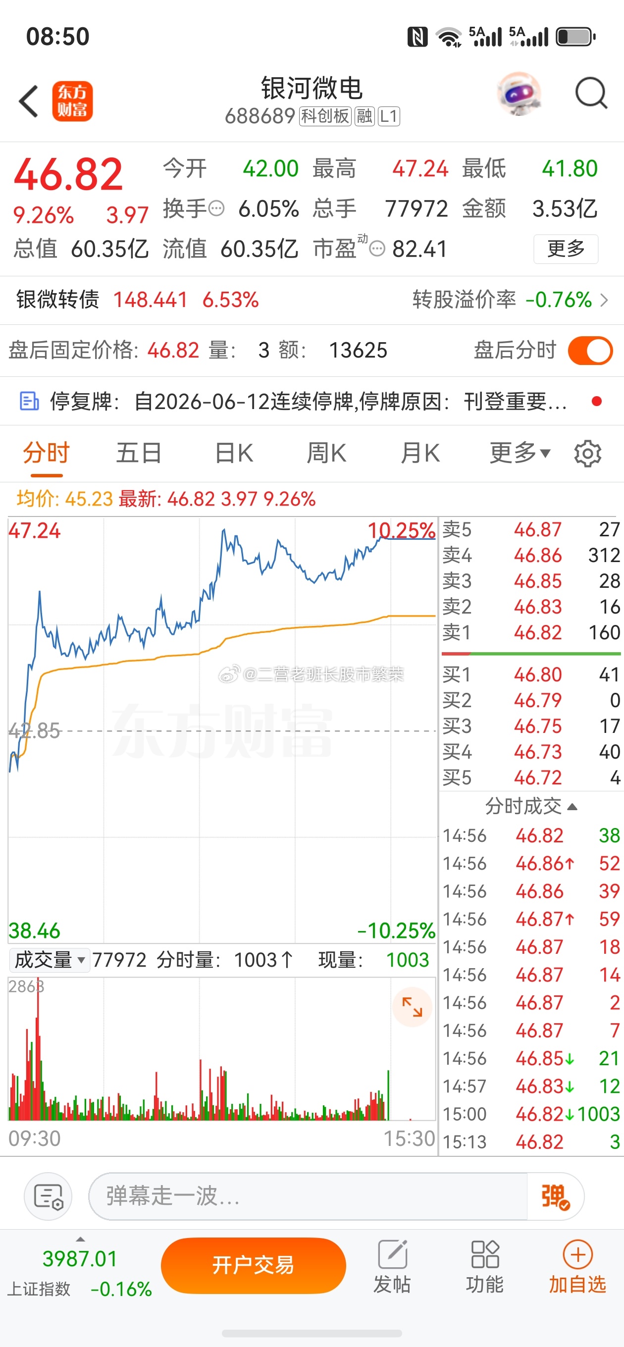 股票 银河微电(688689.SH)公告称，公司正在筹划通过发行股份购买恒泰柯半