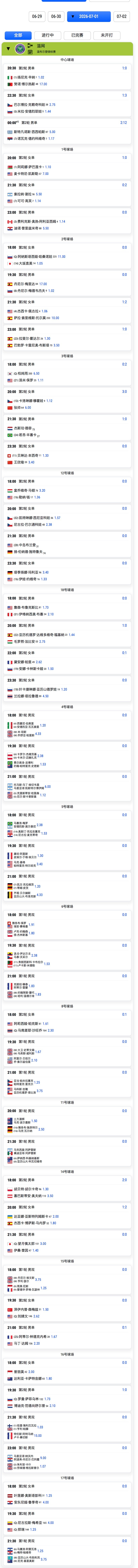 温网第三比赛日赛程⏰(7.1)张帅、王欣瑜先后登场冲击32强，具体安排见图1️⃣
