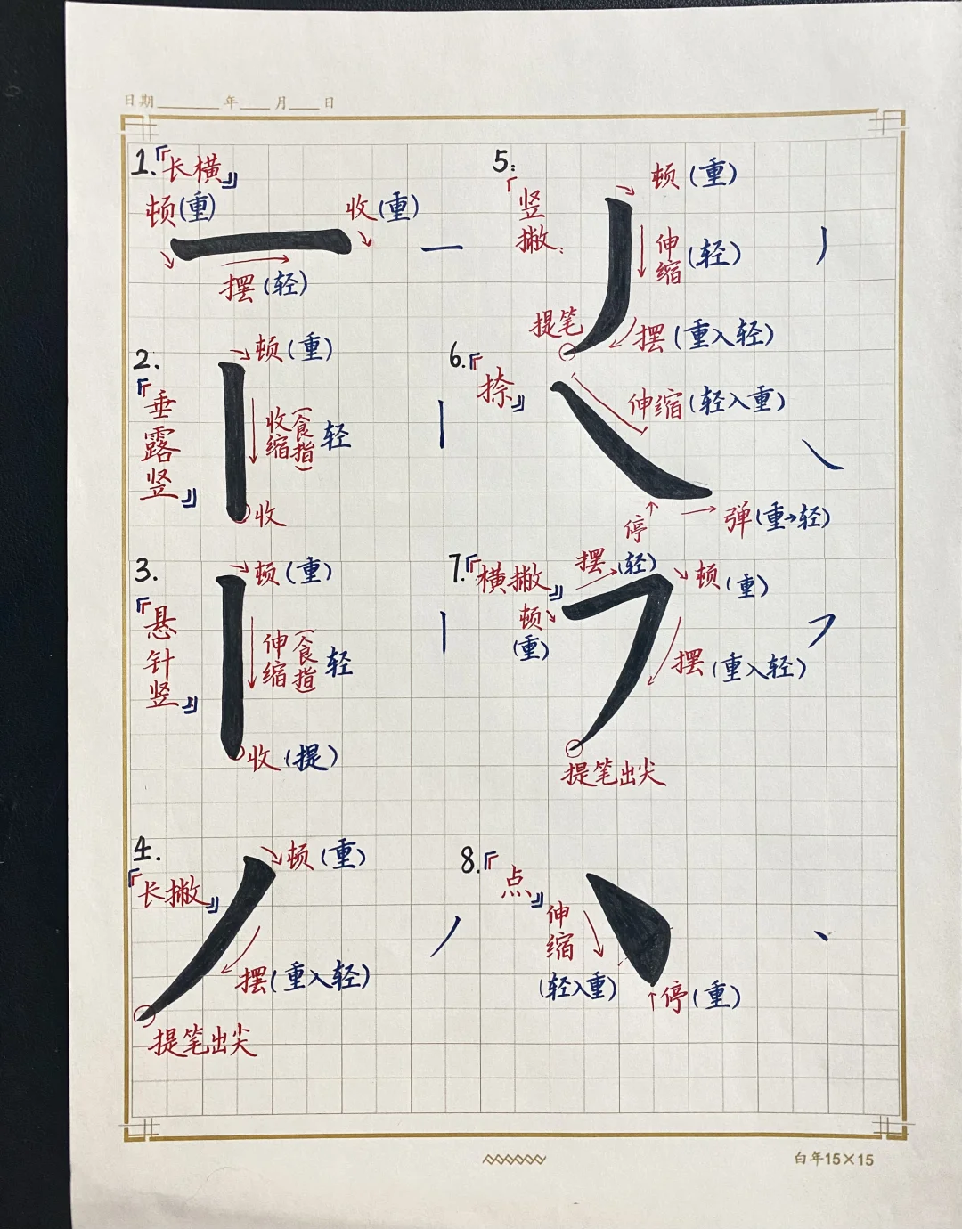 终于找到了！笔画轻重示意图大全🥳