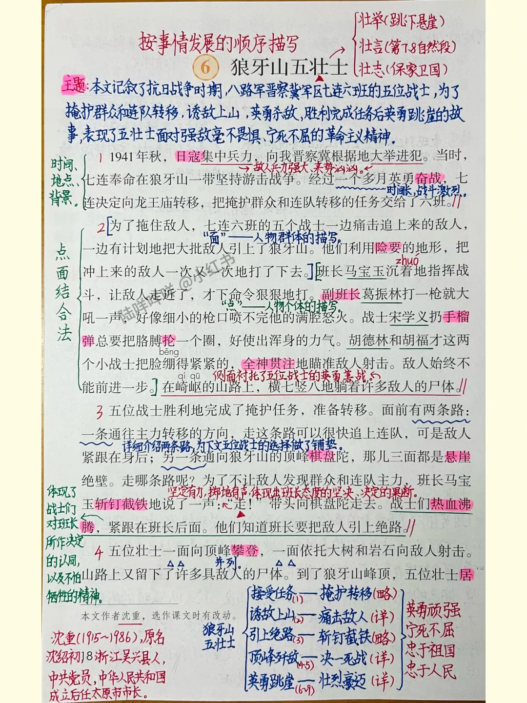 六上语文分享｜第6课《狼牙山五壮士》笔记