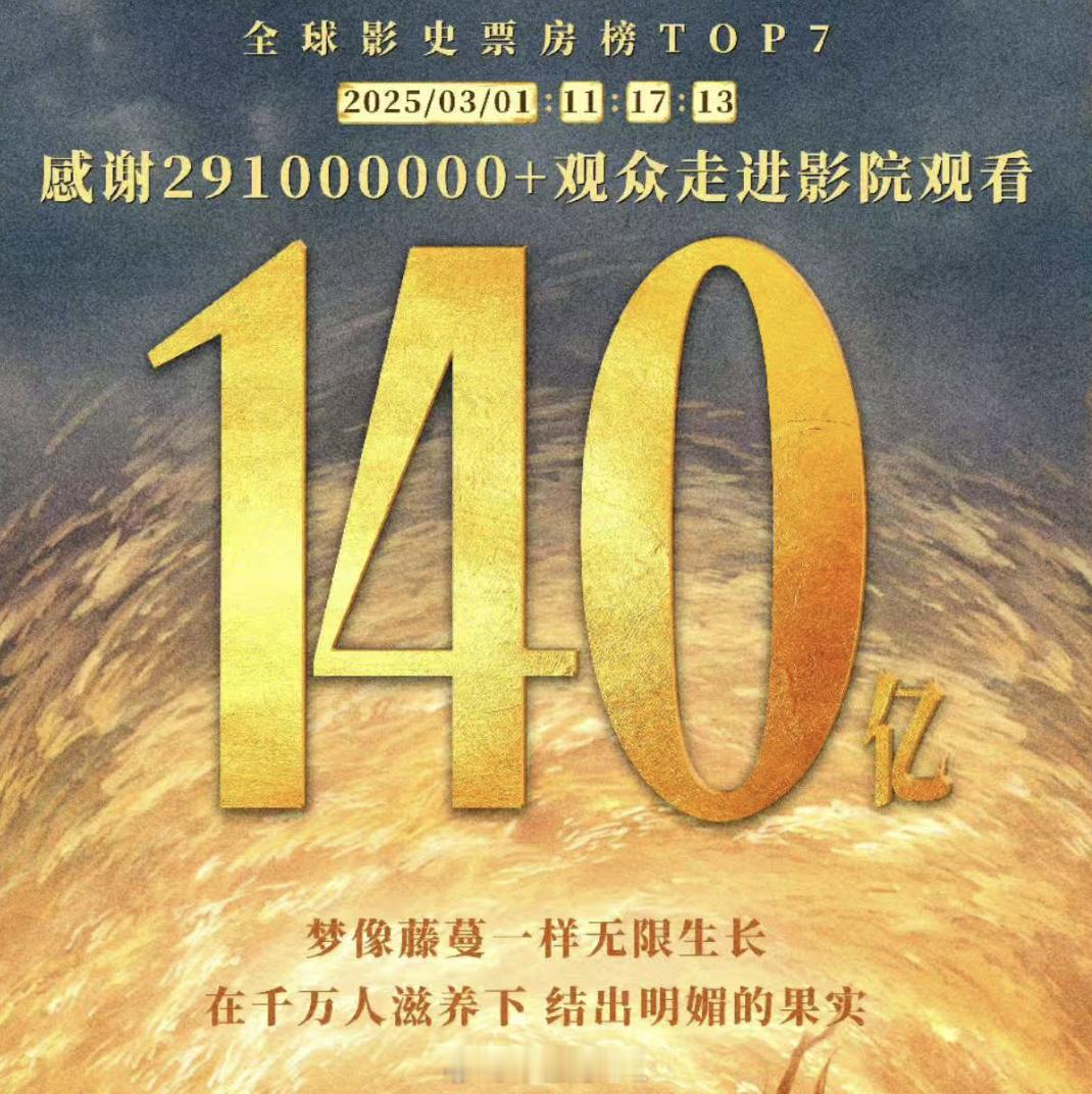 哪吒2发布超140亿海报  电影哪吒之魔童闹海  哪吒2感谢2.9亿+位观众  