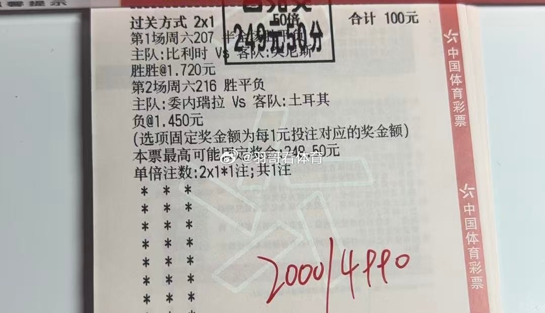 昨日还是收获了一些好评666的，羽哥还是比较开心，羽哥食堂值得信赖，煮页置顶可回