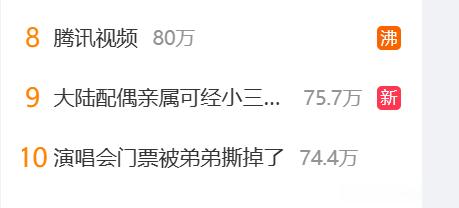 #大陆配偶亲属可经小三通赴台探亲# 你看这个图…… ​​​