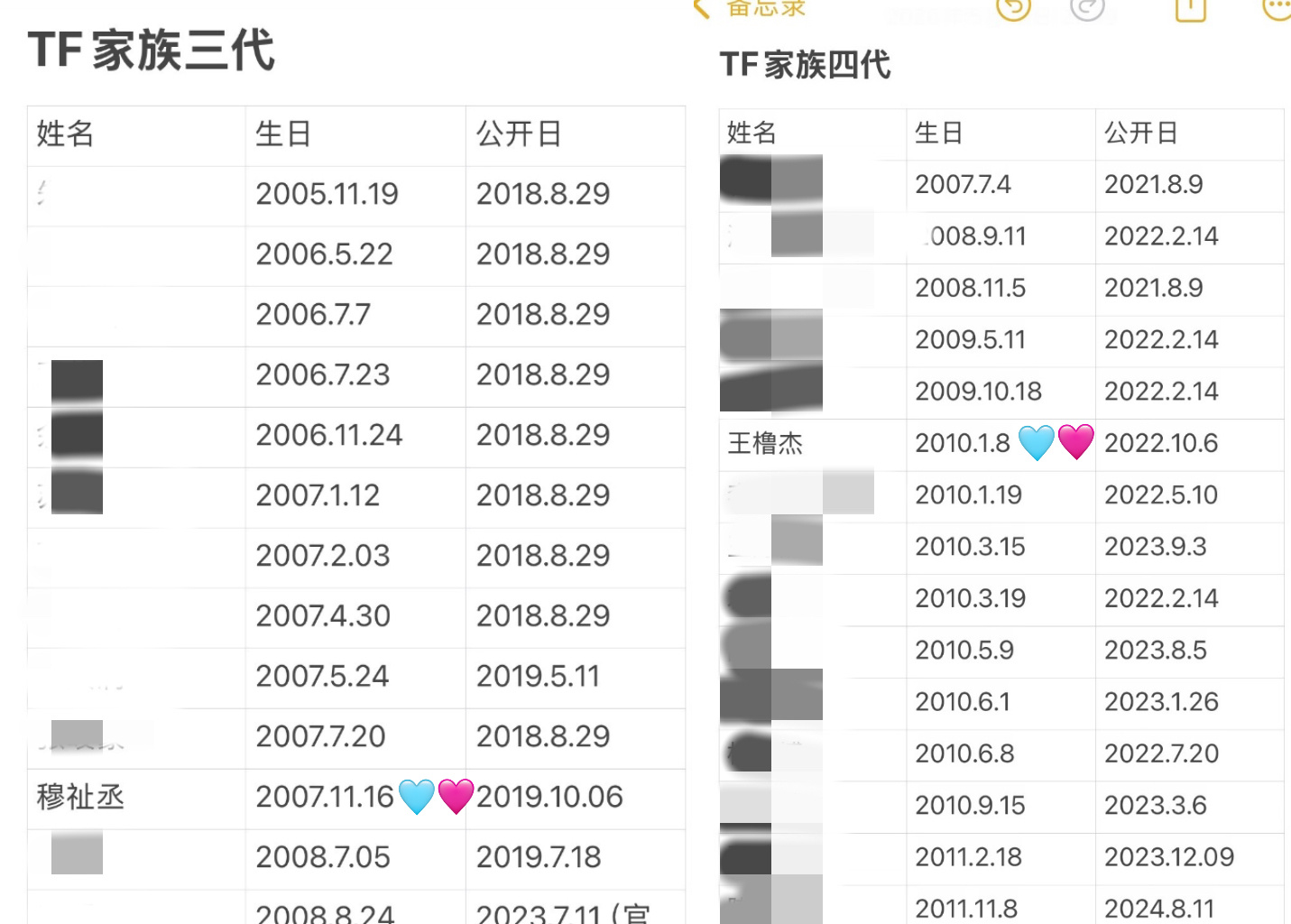 全楼唯一同天公开日的我们杰杰丞丞🤏🏻🥺在22:06公开运动会首个应援 这个