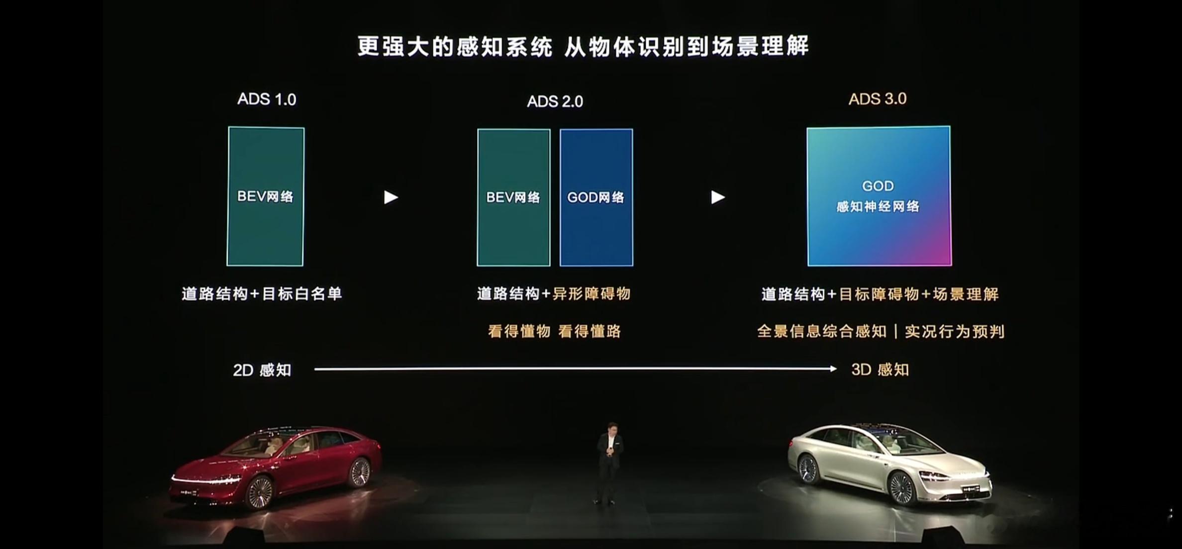 不管是什么车，不管是什么类型的智驾方案，这种行为都是绝对要禁止的。决定这么干的，