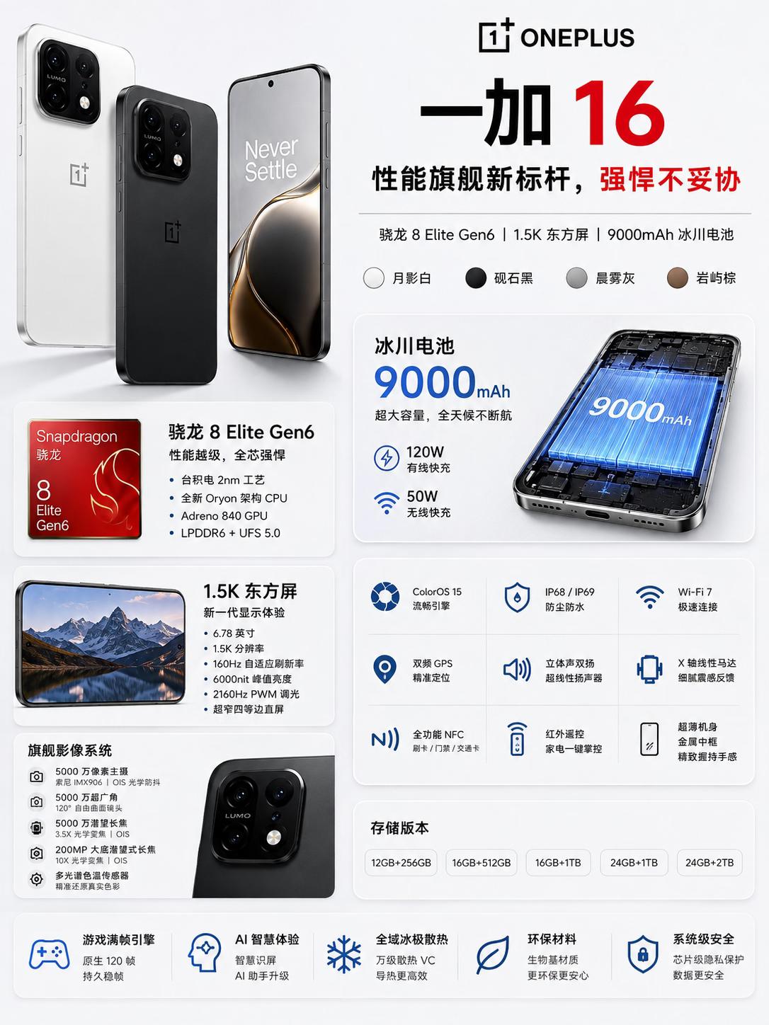 一加16发布！9000mAh+骁龙8 Elite Gen6，性能党狂喜！

📱