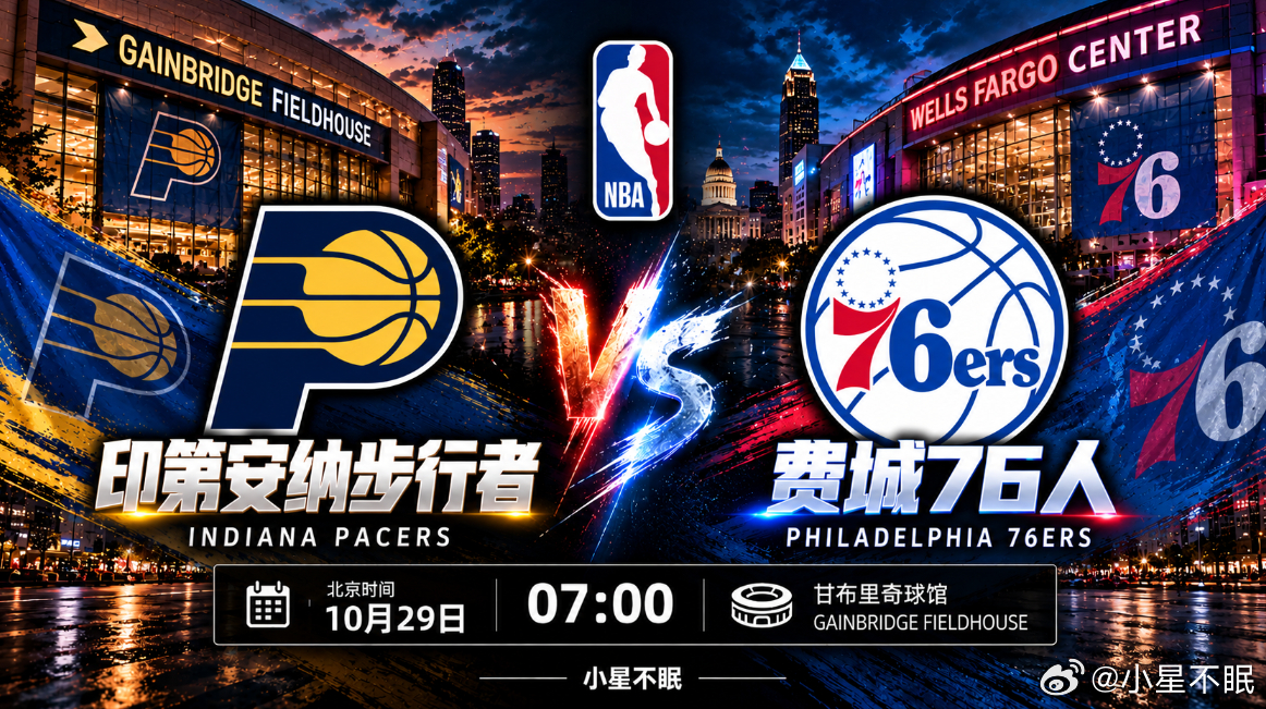 步行者 vs 76人：大帝上班了，步行者的闹钟响了吗？明天七点，步行者主场迎战7