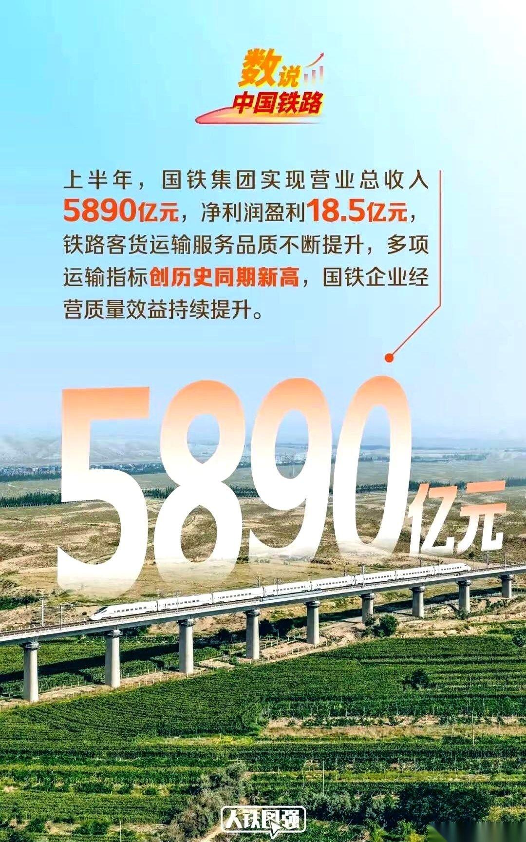 18.5个亿。
看到国铁集团上半年财报的这一秒，我脑子里没蹦出什么宏大叙事，反而