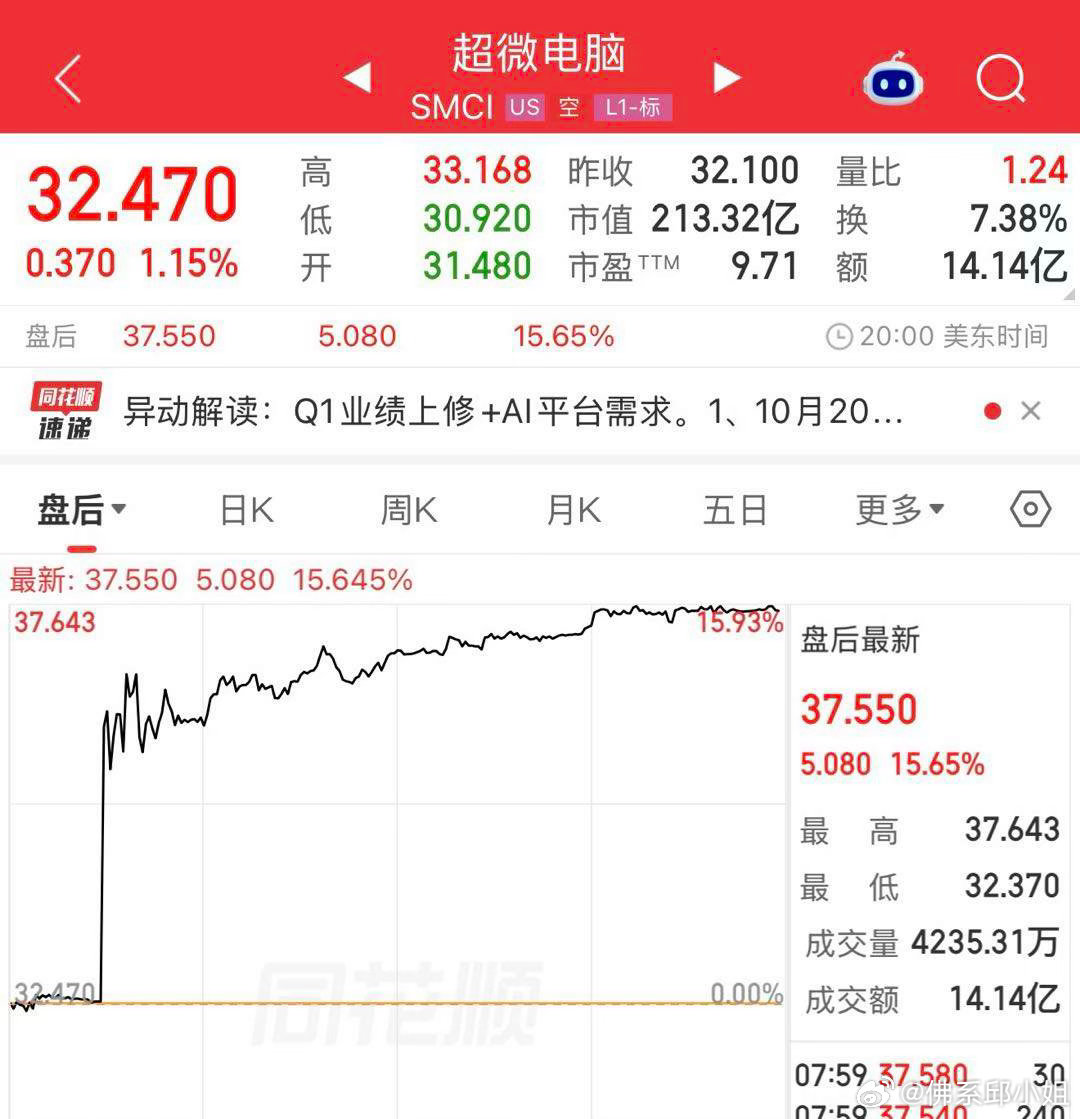 北美算力财报集中超预期，SpaceX、超微电脑业绩引爆海外算力行情。SpaceX