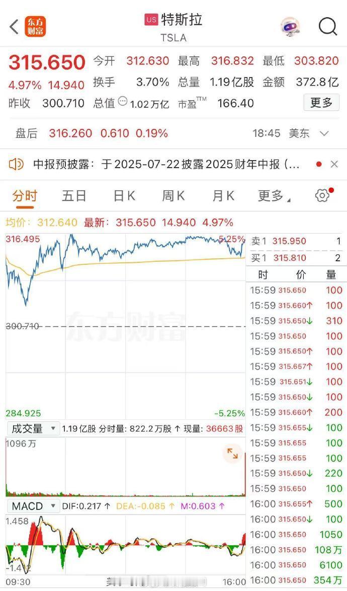 昨天两大热门品牌都有热门事件：雷军再次直播汇报YU7相关问题，特斯拉公布Q2交付