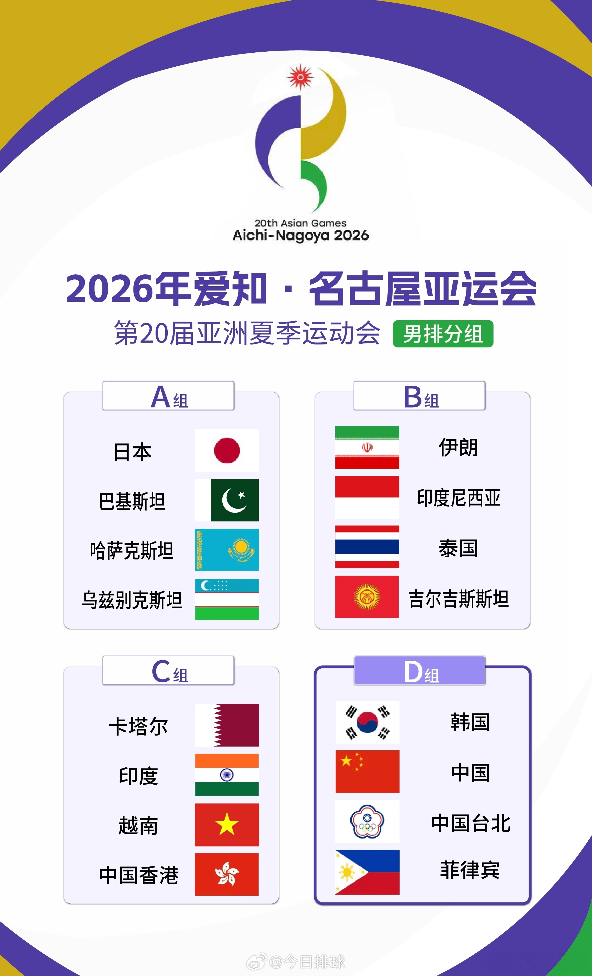 2026爱知名古屋亚运会 男女排小组赛分组形势中文版，女排比赛9月16~22日、