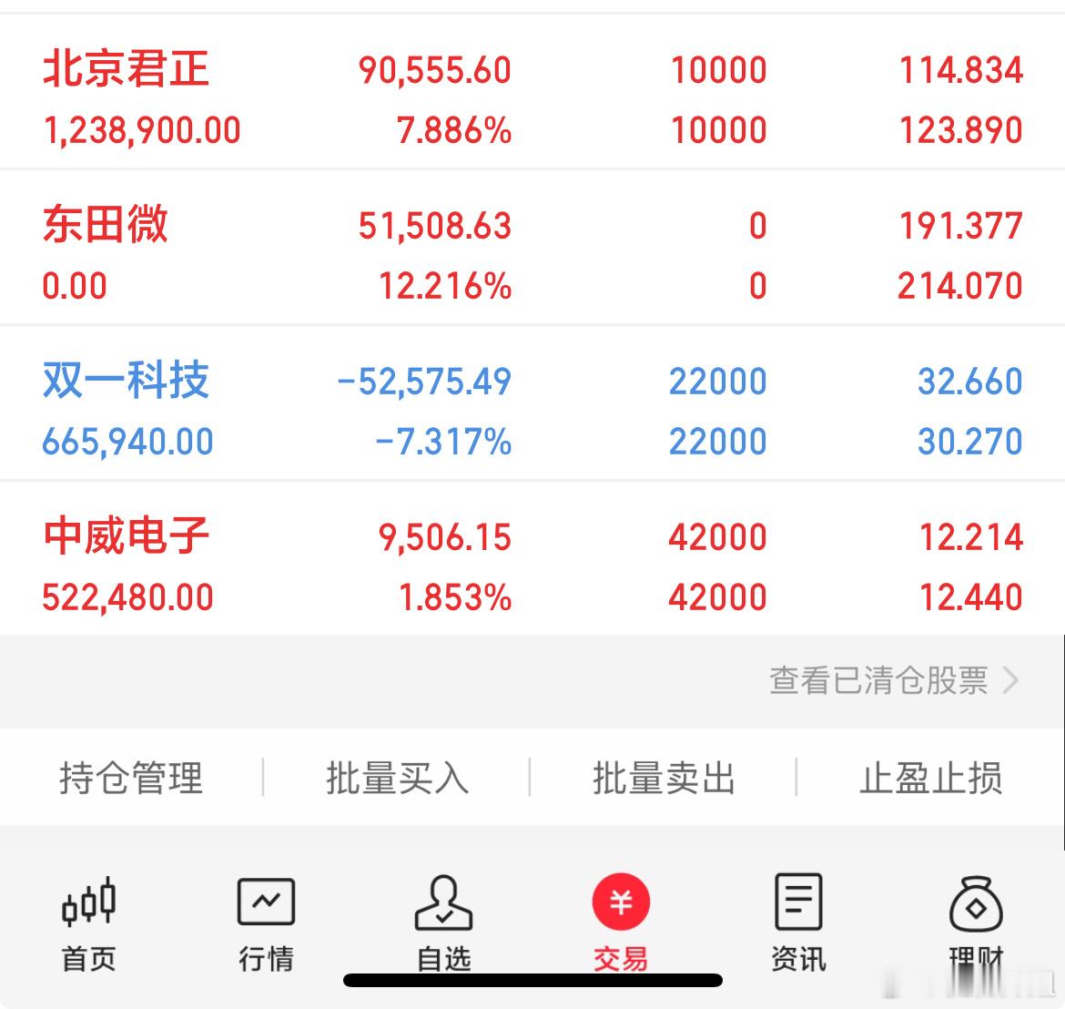 今天外出学习，没时间看盘。早盘出了海兰信和东田微没开新仓大盘目前已经来到4100