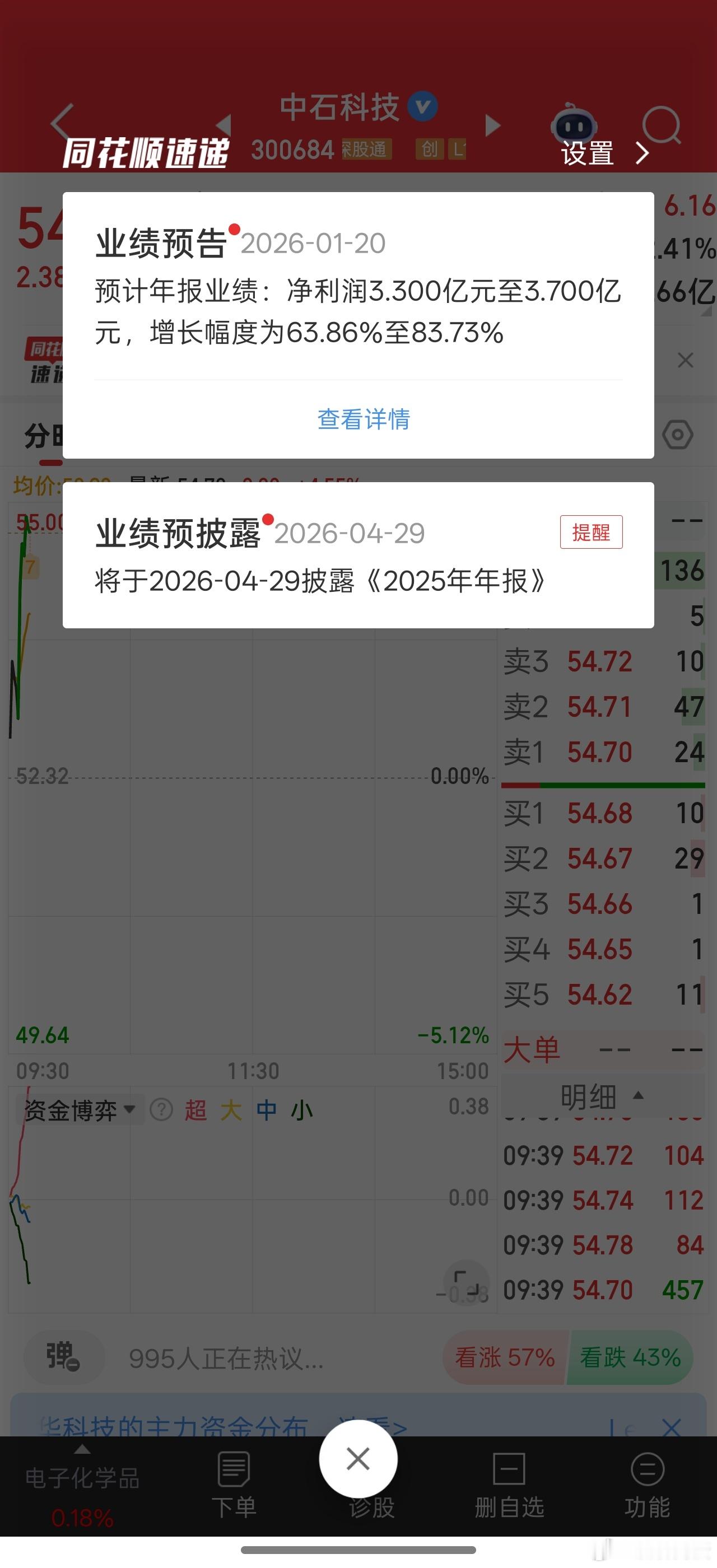 疯狂的石头出了业绩，其实并不算太超预期的那种，环比下滑，但是四季度同比还算保持高