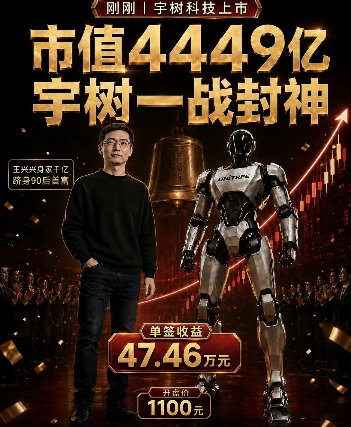 科技造富神话来了，宇树科技上市，开盘股价大涨629.44%，中签的人估计都乐开了