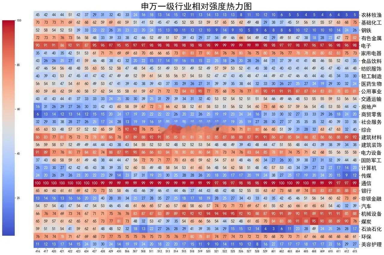 停战落地！美伊达成和平协议提振全球风险资产走强，机构却反向布局，累计加空超 12