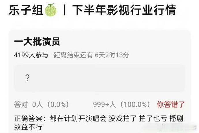 曝大批演员在计划开演唱会曝大批演员没戏拍了难怪最近演唱会名单里眼熟的名字越来越多