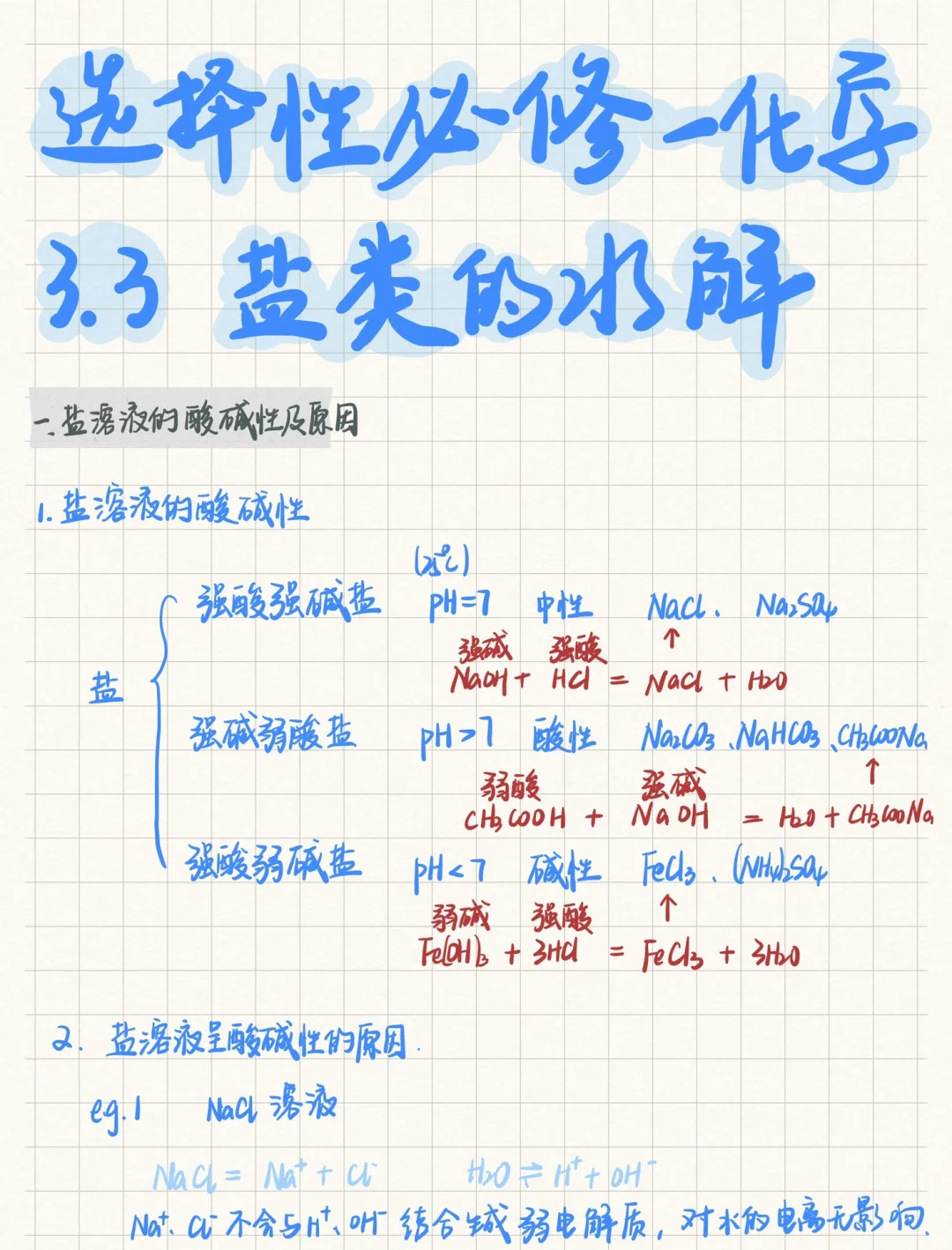 高二化学｜选必一笔记📝盐类的水解总结‼️