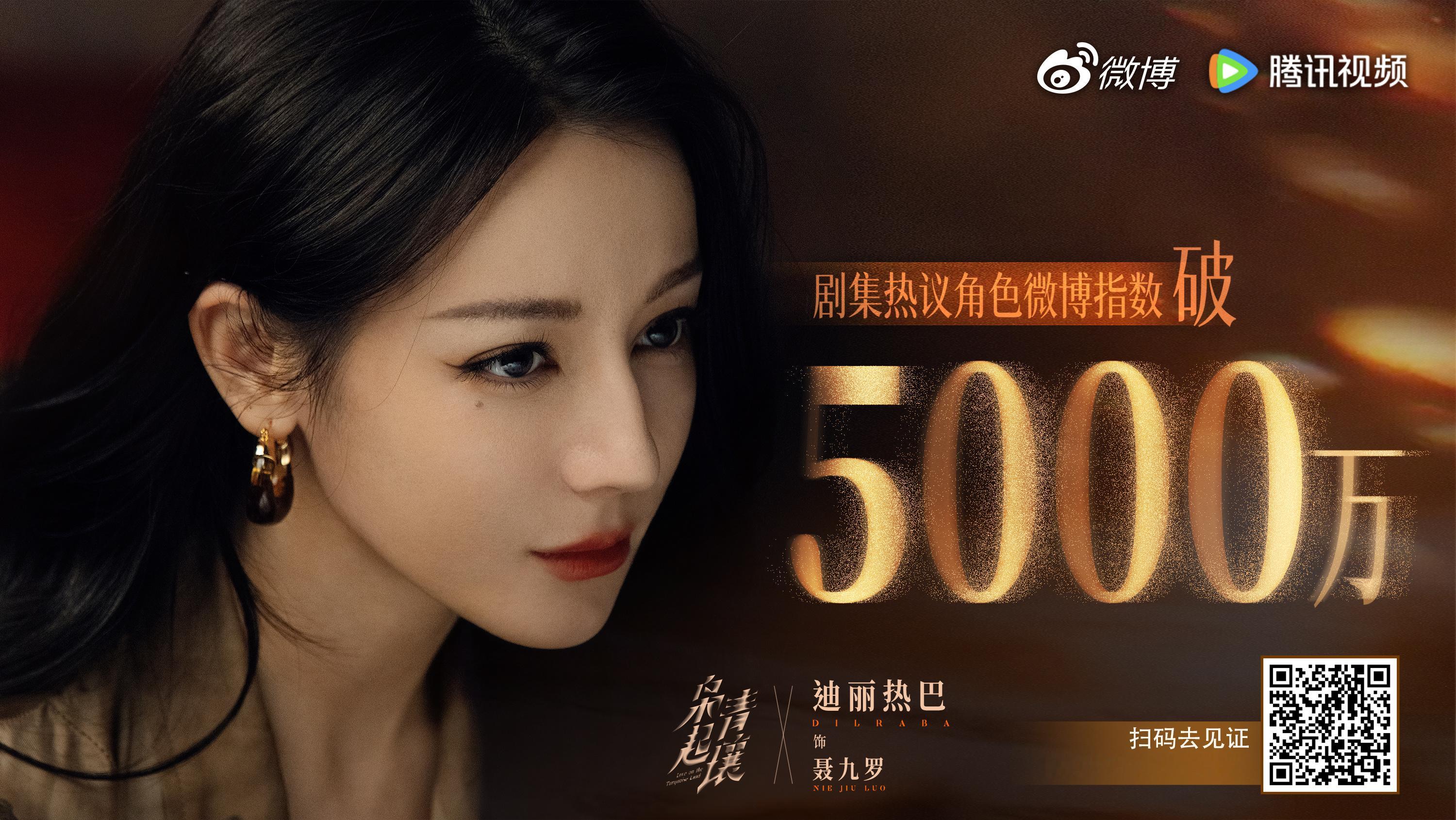 🔥🎉 聂九罗  斩枭路上好事不断，剧集热议角色微博指数破5000万啦，宿命之