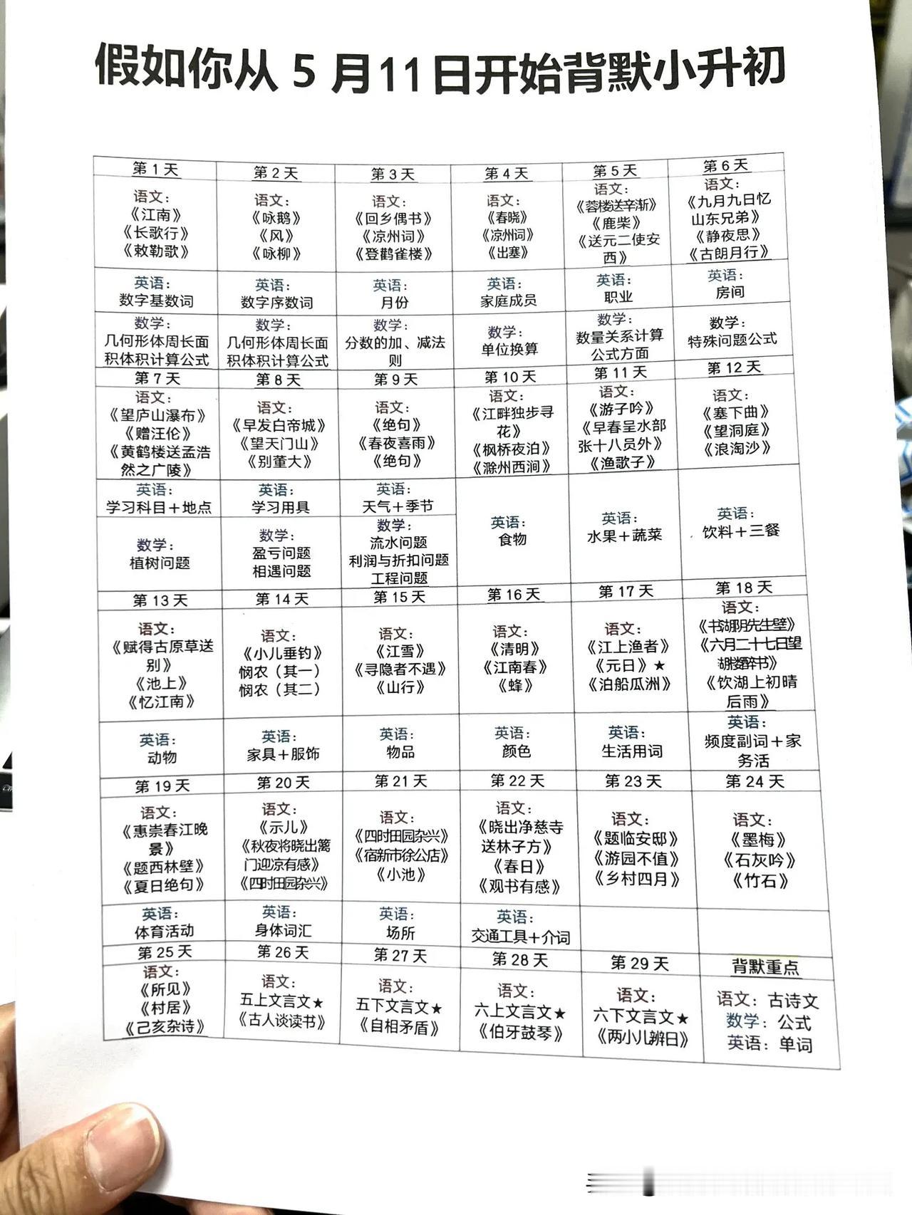 假如让六年级孩子从5月11号开始准备小升初