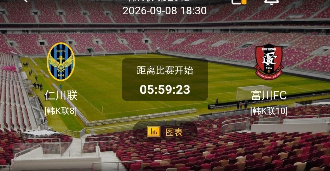 仁川联 vs 富川FC一、仁川联利好：坐拥主场之利，进攻节奏灵活，边路突破有威胁