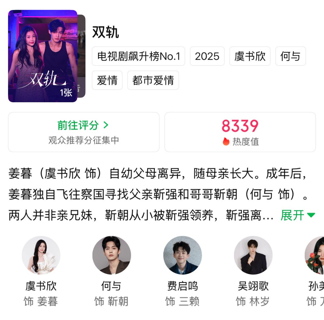 双轨后劲稳住了，8408的热度成绩，今天更新两集再发酵一下会再涨海外热度反响不错