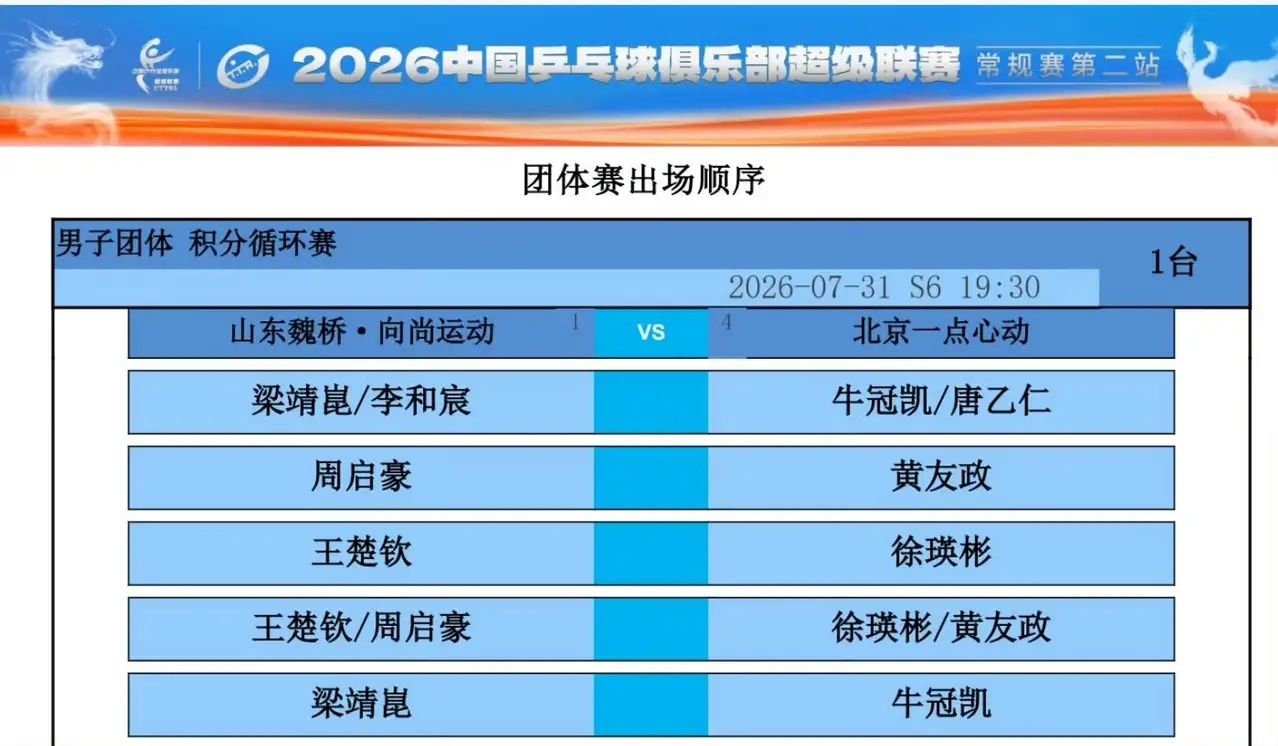 王楚钦vs徐瑛彬魏桥这是一点也不让选手休息，要硬刚啊[抠鼻]。2026赛季乒超联