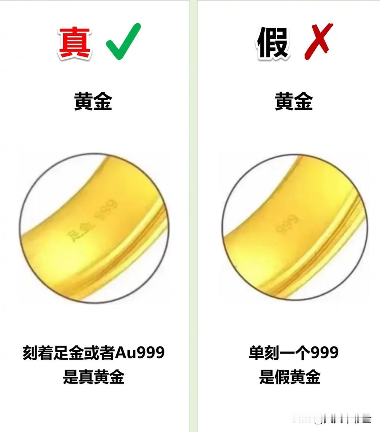 这里有一套从易到难的“鉴金”攻略，你可以试试看：

🔍 第一关：在家就能做的“