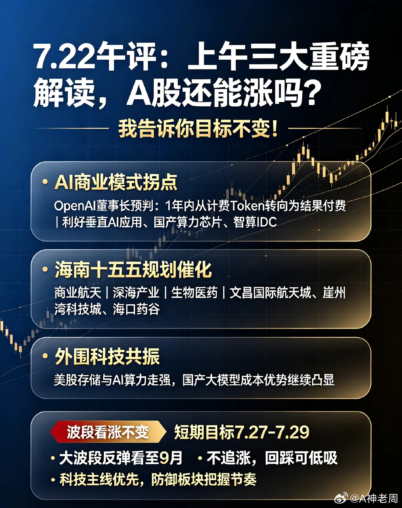 7.22午评:上午三大重磅解读,A股还能涨吗？我告诉你目标不变！一、三条核心资讯
