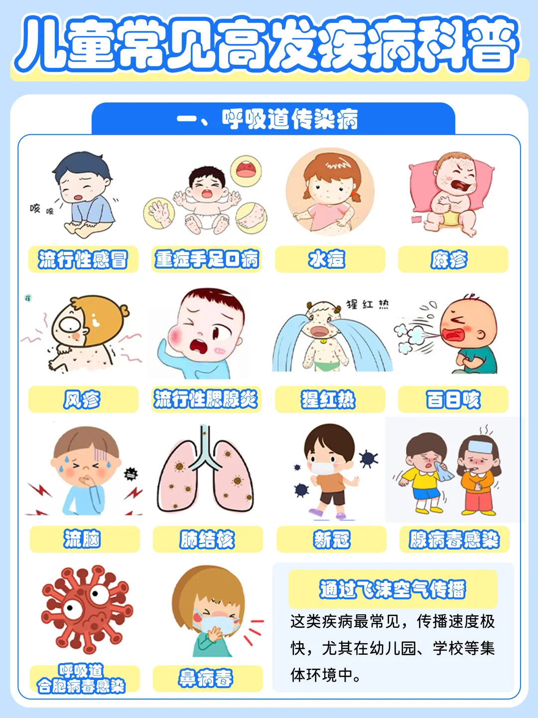 儿童常见疾病，预防指南请收好！