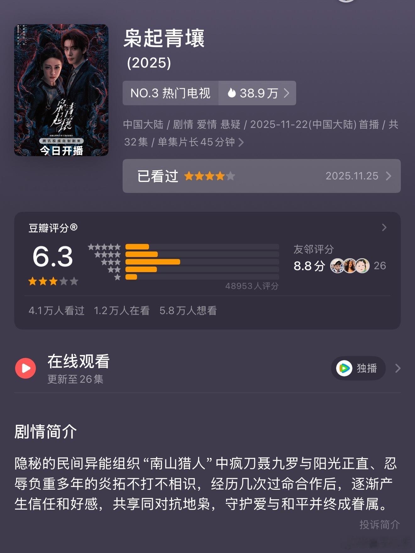 枭起青壤豆瓣开分6.3 迪丽热巴、陈星旭主演的《枭起青壤》豆瓣开分6.3，五万人